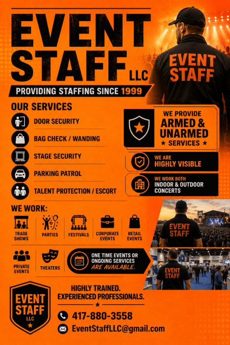 Sentinel Protection Services